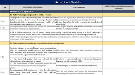 Iso 270012022 Internal Audit Checklist Excel Template Iso Templates