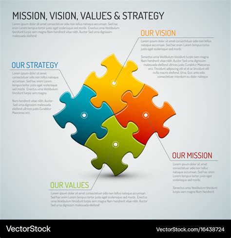 Mission Vision Strategy And Values Diagram Schema Vector Image
