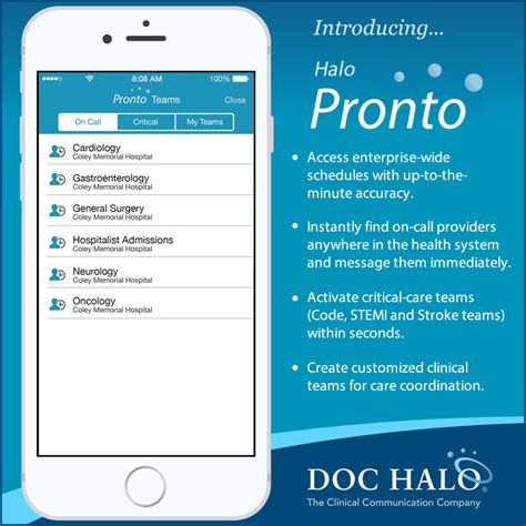 Introducing Halo Pronto The Healthcare Industrys First Ever