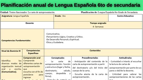 Planificación De Lengua Española Rd Minerd Archivos Docentes