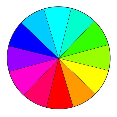 Tutorial Color Wheel Ideas Color Wheel Color Color Theory Hot Sex