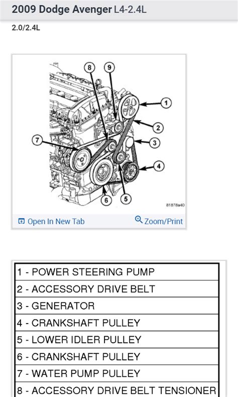 Serpentine Belt Installation And Routing How To Put One Back On