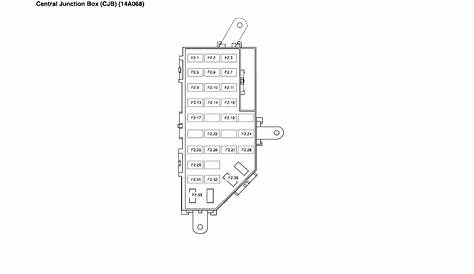 Where can I find a free diagram of the fuse box for a 2004 Sport Trac?