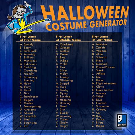 Get Ready For Halloween Our Costume Generator Will Help You Get A