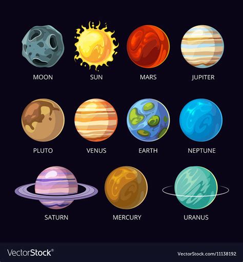 Cartoon Planets Solar System With Names Royalty Free Vector My XXX