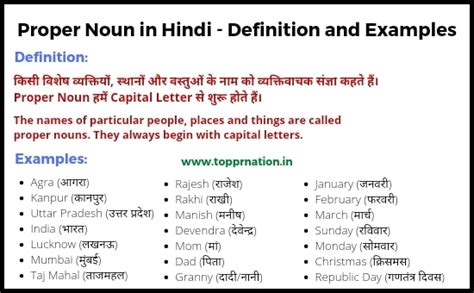 Proper Noun In Hindi Definition Rules And Examples