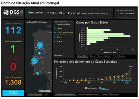 Decontamination continues in most of the country. COVID 19 update Portugal - The Portugal News