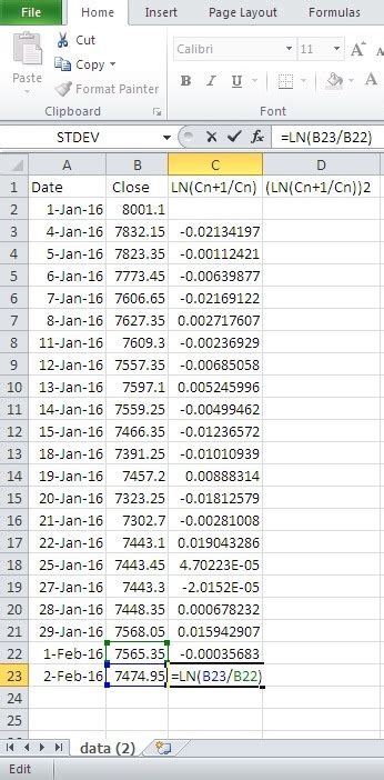 How Is Daily And Historical Volatility Calculated A Guide