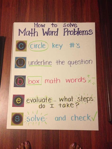 Multiplication And Division Word Problems Anchor Chart