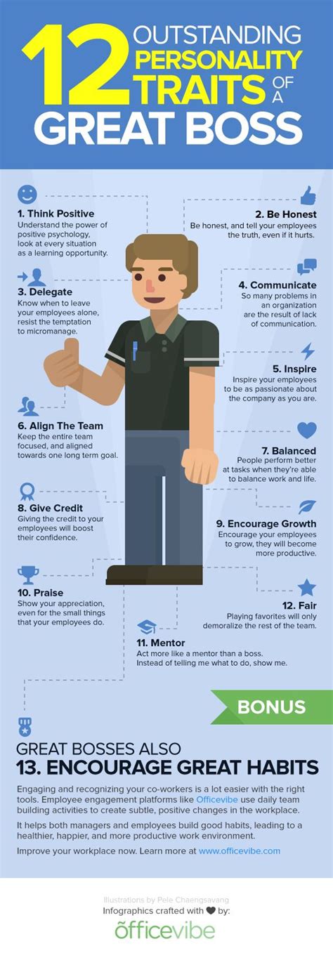Infographic 12 Outstanding Traits Of A Great Boss Experteer Magazine