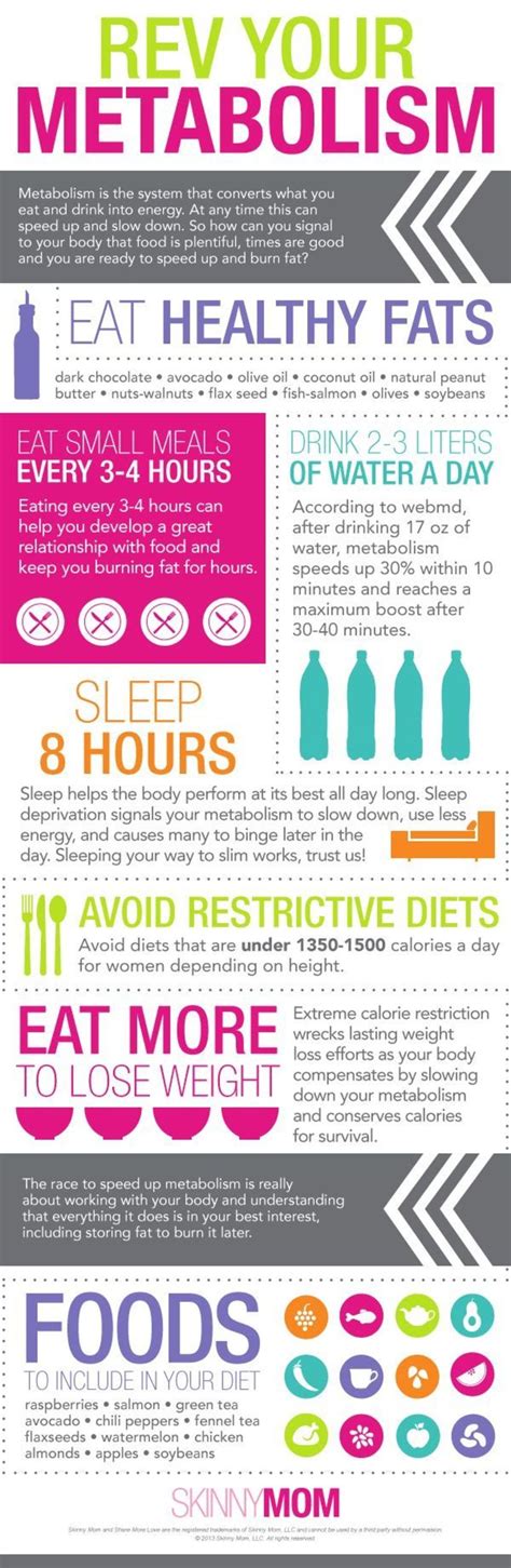 The Secret To A Super Fast Metabolism 45 Nutrition Infographics For