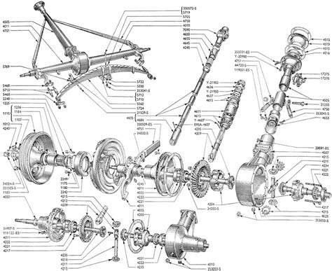 Early Ford Rear Axle Identification