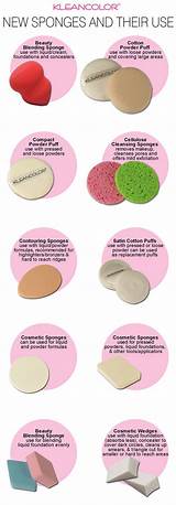 How To Use Sponge Makeup Pictures