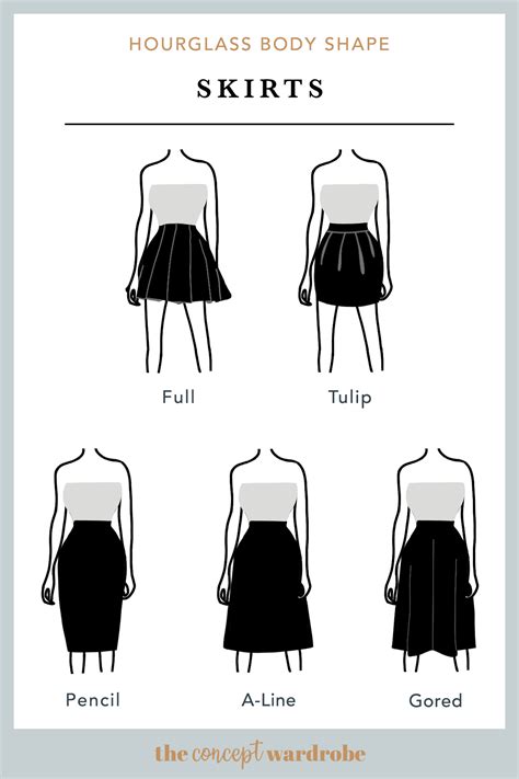 the concept wardrobe a selection of great skirt styles for the hourglass body … hourglass