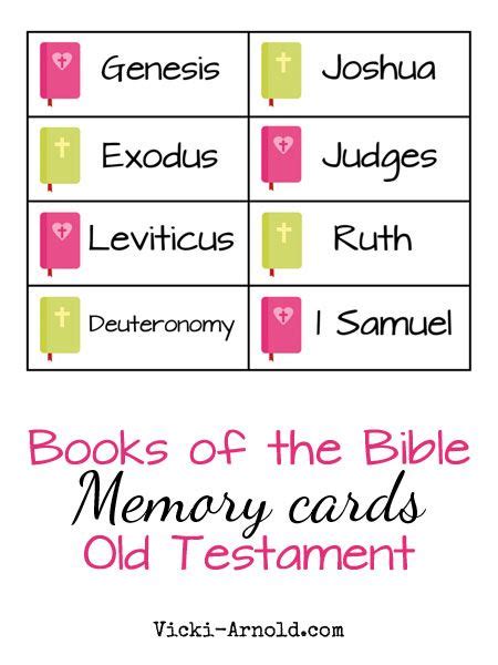 Books Of The Bible Memory Cards Old Testament Free Printable Bible