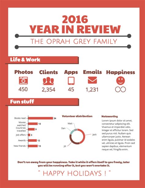 50 Customizable Annual Report Design Templates Examples And Tips Venngage