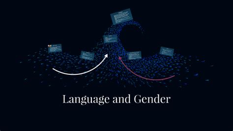 Language And Gender By On Prezi