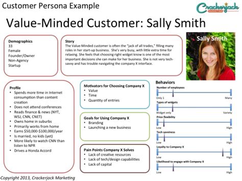 Check spelling or type a new query. customer-persona-example-3
