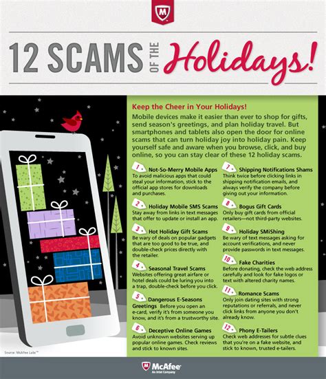 Shuler allegedly applied for benefits from the social security. Holiday Shopping Scams 2013 | Computer Doctor Hampden