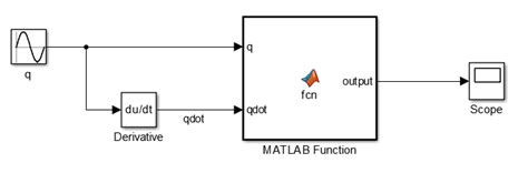 Simulink Compute Signal Derivative Inside Matlab Function Block Without Extra Blocks Stack