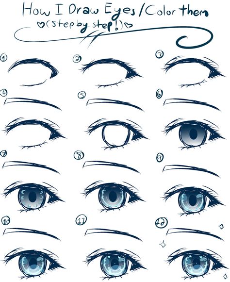 ~drawing Tutorial~ Female Anime Eyes By Xx Anime Ut Trash Xx On Deviantart