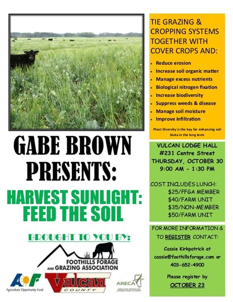 Gabe Brown Harvest Sunlight Feed The Soil