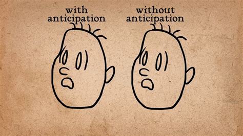 Anticipation Principles Of Animation YouTube