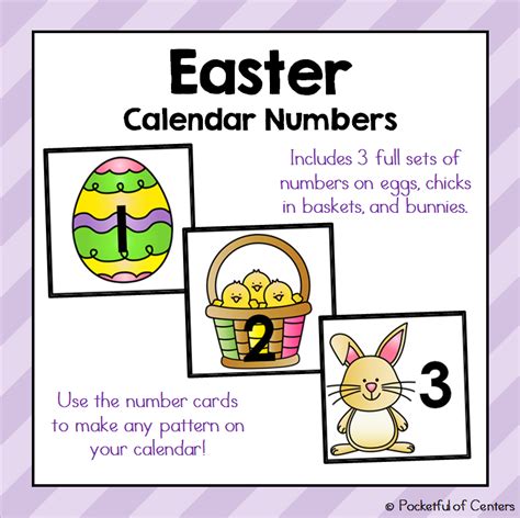Easter Calendar Numbers Calendar Numbers Easter Calendar Calendar