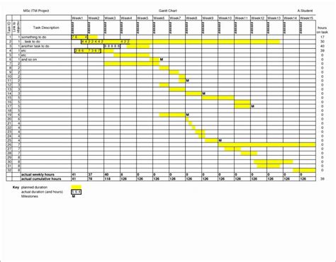 Excel 24 Hour Employee Schedule Template Addictionary