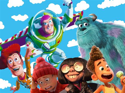 10 Best Pixar Characters Ranked Animated Times