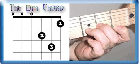 This chord is composed of the root, minor third, and perfect fifth. Dm Chord