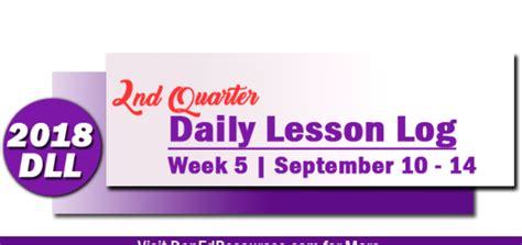 2nd Quarter Daily Lesson Log Archives DepEd Resources