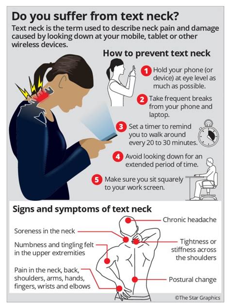 Text Neck Prevention