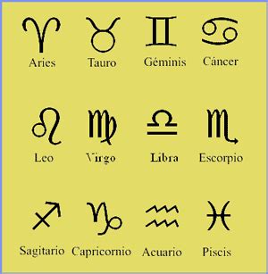 Los Signos Del Zodiaco Y Su Psicolog A