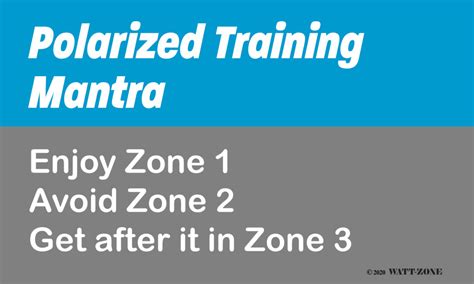 Evidence For A Polarized Training Model Watt Zone