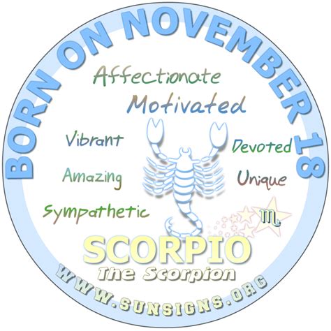 November Birthday Horoscope Astrology In Pictures Sunsignsorg