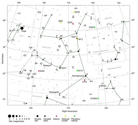 Hercules Constellation Guide Free Star Charts
