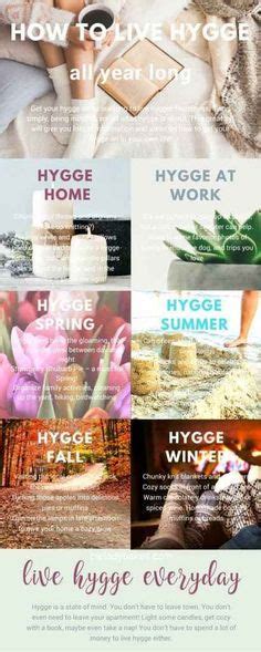 11 Hygge ️ Ideas Hygge Hygge Living Hygge Home