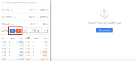 Zerodha Kite How To Trade Buy And Sell Options