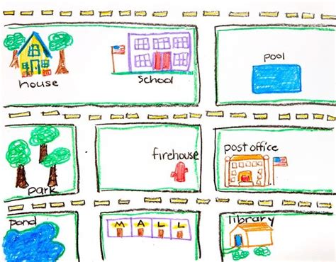 What Is A Community One Way To View A Community Is To Create A Map Of A Town Neighborhood Or