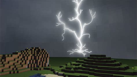 Thunderstormminecraft Animation Youtube