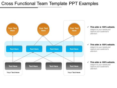 Cross Functional Team Template Ppt Examples PowerPoint Design
