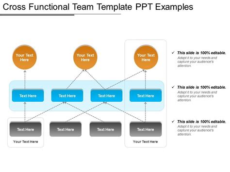 Cross Functional Team Template Ppt Examples Powerpoint Design