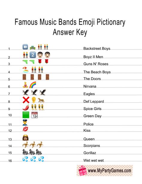 Free Printable Famous Music Bands Emoji Pictionary Quiz Emoji Quiz