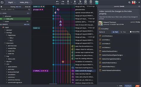 Git bash is a source control management system for windows. Best Git Client 2018 - Features | GitKraken