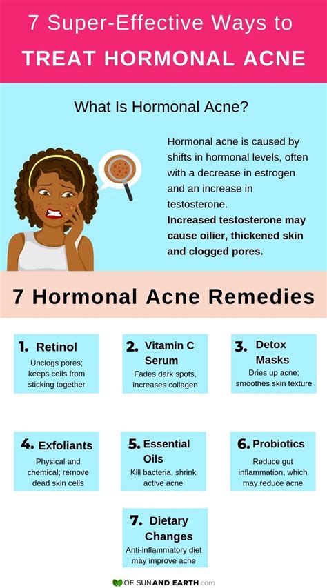 Account Suspended | Hormonal acne remedies, Hormonal acne treatment