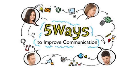 5 Méthodes Pour Améliorer La Communication Entre Les Responsables De