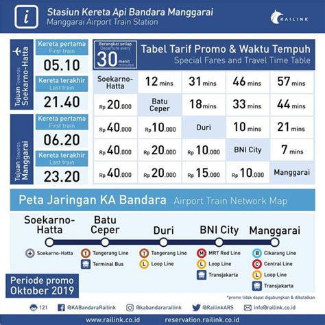 Jadwal Kereta Bandara Soekarno Hatta Jakarta Terbaru Tahun 2024