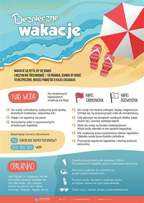 Zamów podkład, płytę cd lub mp3: Bezpieczne wakacje - PlanszeDydaktyczne.pl