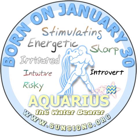 January 30 - Aquarius Birthday Horoscope Meanings & Personality Traits ...